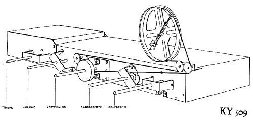 KY509; Erres, Van der Heem (ID = 145490) Radio