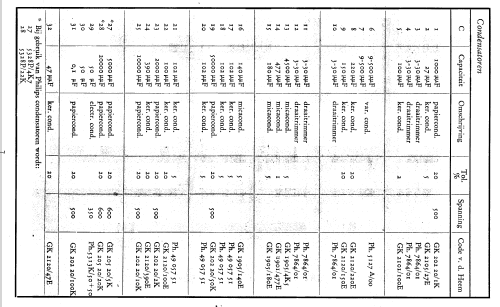 KY513; Erres, Van der Heem (ID = 130972) Radio