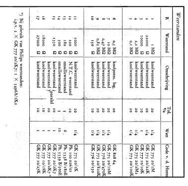 KY513; Erres, Van der Heem (ID = 130973) Radio