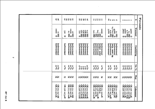 KY516B; Erres, Van der Heem (ID = 588936) Radio