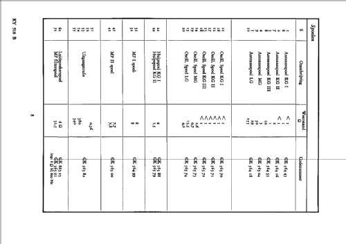 KY516B; Erres, Van der Heem (ID = 588937) Radio