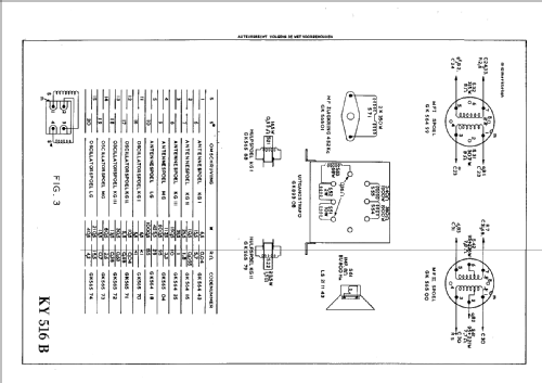 KY516B; Erres, Van der Heem (ID = 588939) Radio