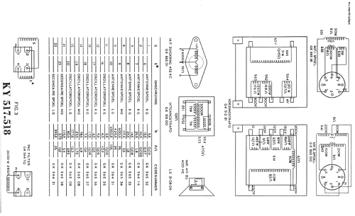 KY518; Erres, Van der Heem (ID = 1445847) Radio