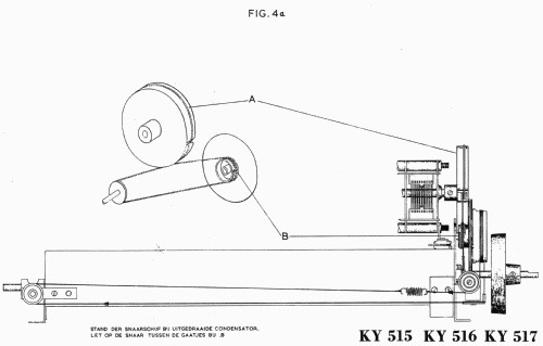 KY518; Erres, Van der Heem (ID = 1445848) Radio