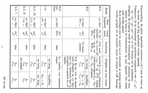 KY518; Erres, Van der Heem (ID = 1445855) Radio