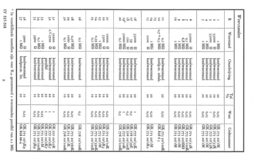 KY518; Erres, Van der Heem (ID = 1445858) Radio