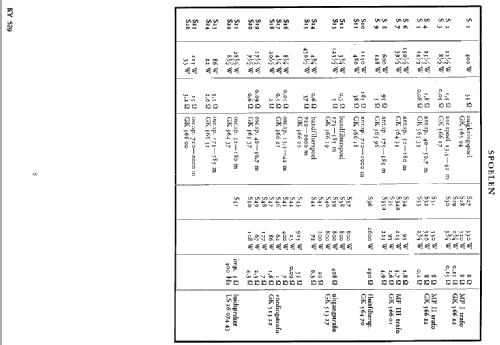 KY529; Erres, Van der Heem (ID = 212621) Radio