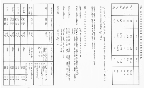 KY534B; Erres, Van der Heem (ID = 2396273) Radio