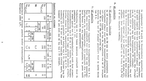 KY536; Erres, Van der Heem (ID = 1445487) Radio