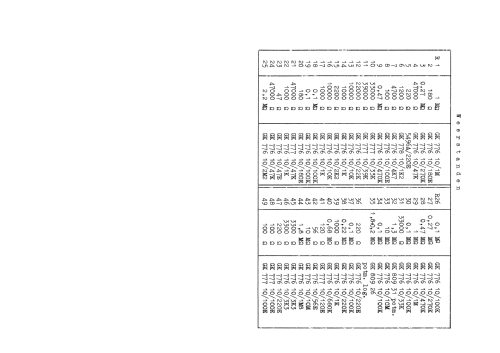 KY545; Erres, Van der Heem (ID = 2001497) Radio