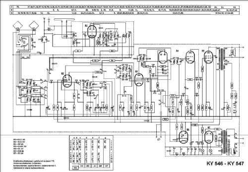 KY547; Erres, Van der Heem (ID = 234180) Radio