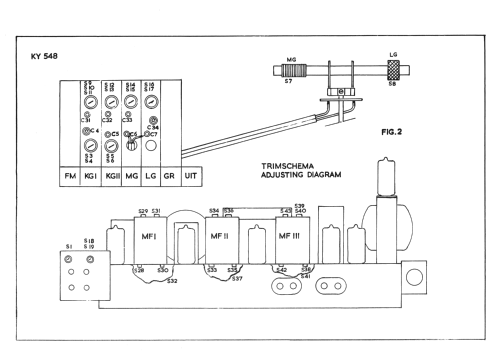 KY548; Erres, Van der Heem (ID = 1443131) Radio