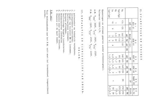 KY548; Erres, Van der Heem (ID = 1443133) Radio