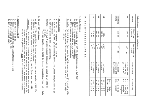 KY556; Erres, Van der Heem (ID = 1443186) Radio