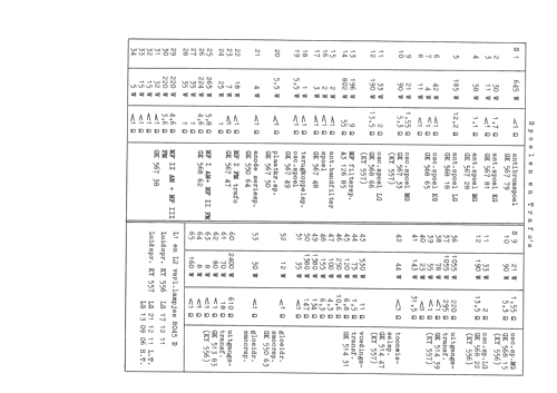 KY556; Erres, Van der Heem (ID = 1443189) Radio