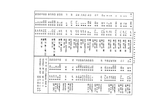 KY557; Erres, Van der Heem (ID = 896346) Radio