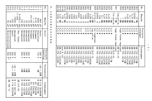 KY585; Erres, Van der Heem (ID = 1443831) Radio