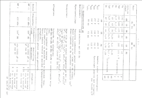 KY586; Erres, Van der Heem (ID = 234742) Radio