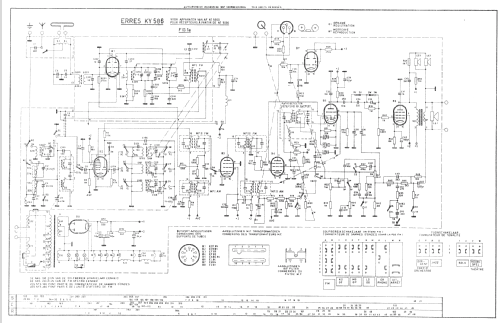 KY586; Erres, Van der Heem (ID = 234750) Radio