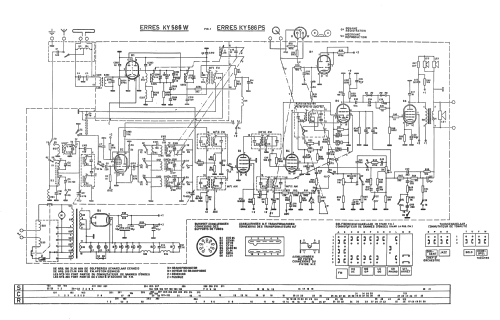 KY586PS; Erres, Van der Heem (ID = 1444156) Radio