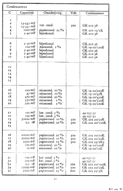 KY-505; Erres, Van der Heem (ID = 3075668) Radio