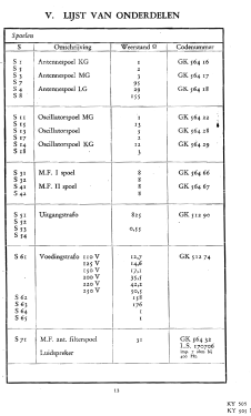 KY-505; Erres, Van der Heem (ID = 3075676) Radio