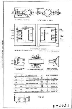 KY-505; Erres, Van der Heem (ID = 3075677) Radio