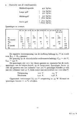 KY-505; Erres, Van der Heem (ID = 3075683) Radio