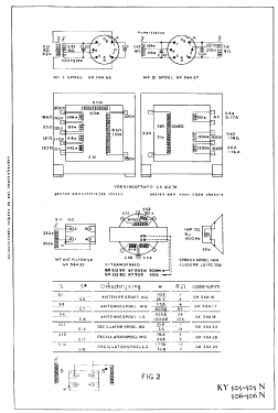 KY-505; Erres, Van der Heem (ID = 3075689) Radio