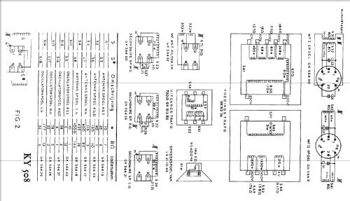 KY-508; Erres, Van der Heem (ID = 1446420) Radio