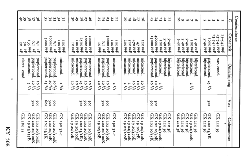 KY-508; Erres, Van der Heem (ID = 1446423) Radio