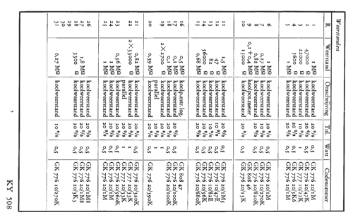 KY-508; Erres, Van der Heem (ID = 1446425) Radio