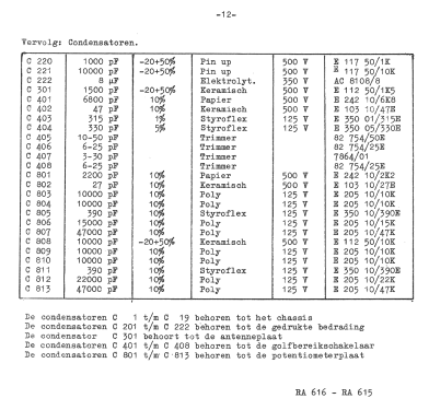 RA615; Erres, Van der Heem (ID = 1444849) Radio