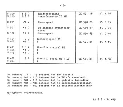 RA615; Erres, Van der Heem (ID = 1444851) Radio