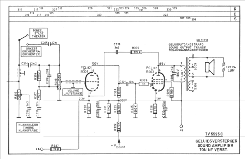 Super Automatic TV TV4595; Erres, Van der Heem (ID = 1449938) Television