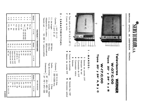 W-07/C/20 /A /B; Werner; Madrid (ID = 2464365) Television