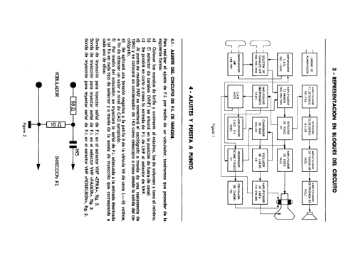 W-07/C/20 /A /B; Werner; Madrid (ID = 2464366) Television