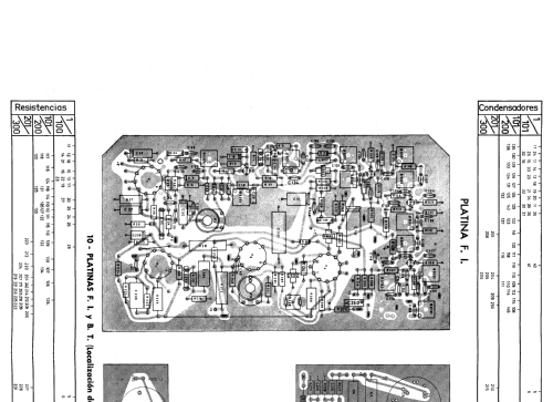 W-07/C/20 /A /B; Werner; Madrid (ID = 2464375) Television