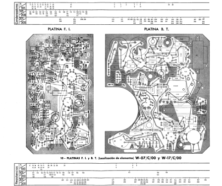 W-07/C/20 /A /B; Werner; Madrid (ID = 2464377) Television