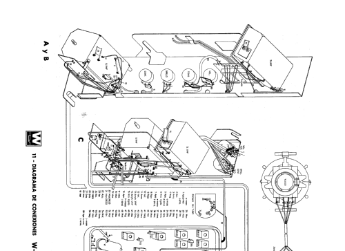 W-07/C/20 /A /B; Werner; Madrid (ID = 2464378) Television