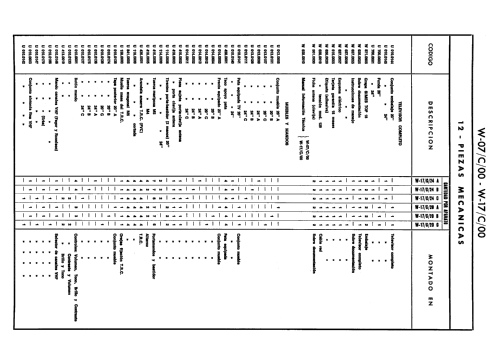 W-07/C/20 /A /B; Werner; Madrid (ID = 2464381) Television