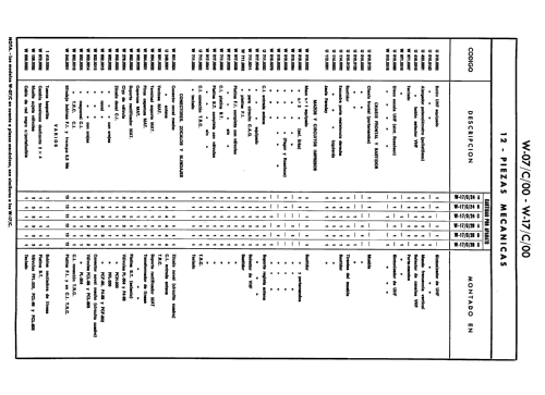 W-07/C/20 /A /B; Werner; Madrid (ID = 2464382) Television