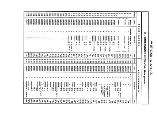 W-07/C/20 /A /B; Werner; Madrid (ID = 2464384) Television