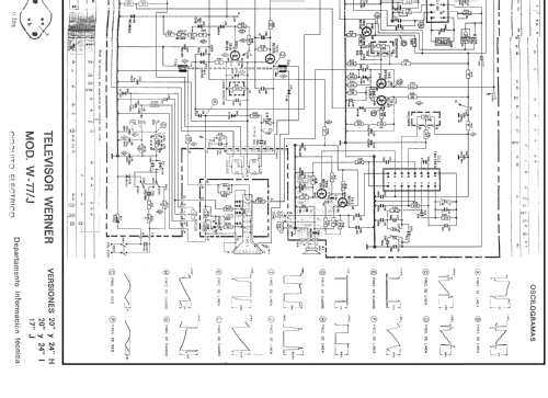 W-77/J/17J; Werner; Madrid (ID = 2530809) Television