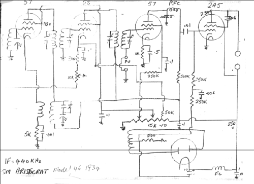 46; Electrical Specialty (ID = 163651) Radio