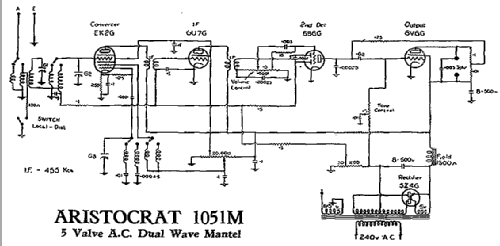 Doublet to #182120 ; Electrical Specialty (ID = 2083496) Radio