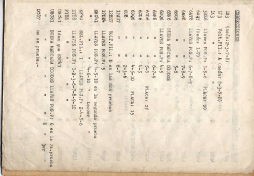 Probador de válvulas P-1; Espelt, Argentina (ID = 2215938) Equipment