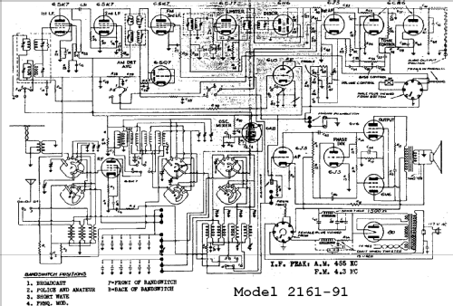 2161-91 ; Espey Mfg. Co., Inc. (ID = 323454) Radio