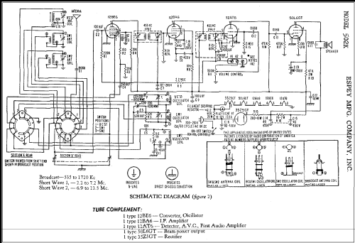 502K ; Espey Mfg. Co., Inc. (ID = 282672) Radio