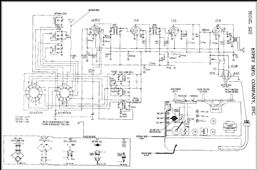 528 ; Espey Mfg. Co., Inc. (ID = 283158) Radio